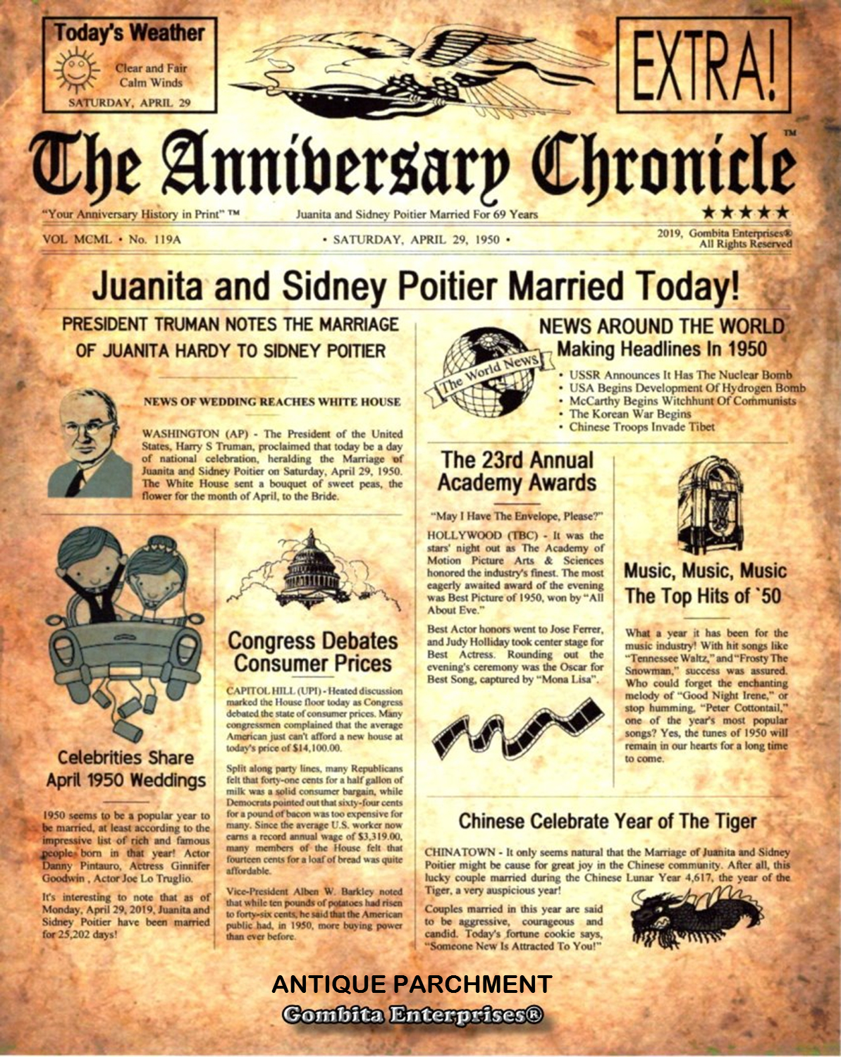 Anniversary Chronicle